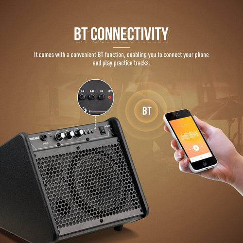 Sonicake - BeatBoxer - Electric Guitar Amp Buy in Australia