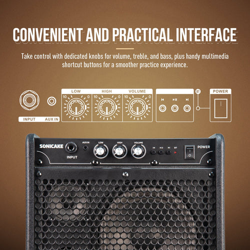 Sonicake - BeatBoxer - Electric Guitar Amp Australia