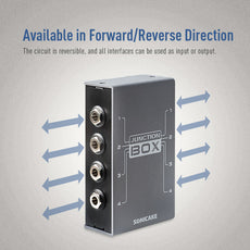 Sonicake - Junction Box - Guitar Pedal Buy in Australia