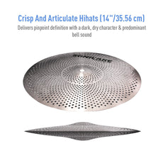 Sonicake - Mute Cymbal set Buy in Australia