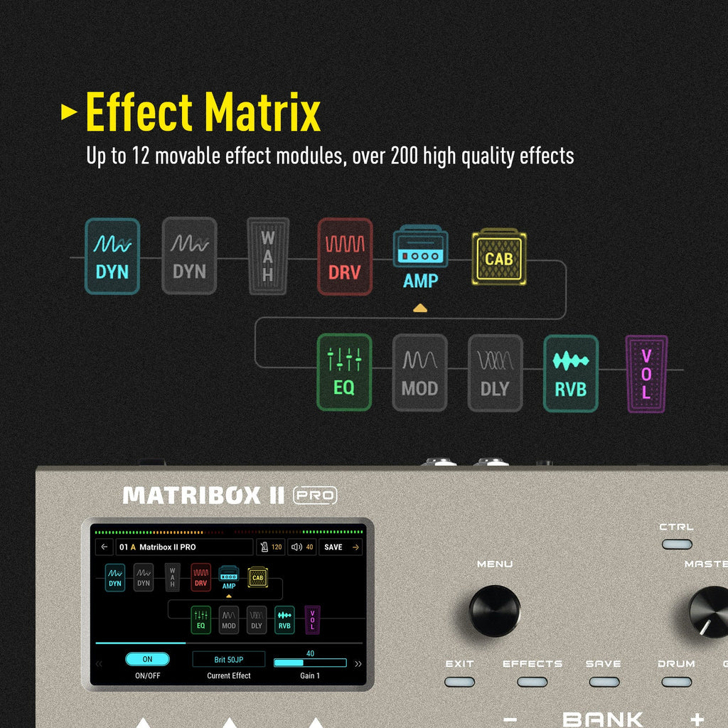 Sonicake - Matribox II Pro - Multi-Effects Guitar Pedal Buy in Australia