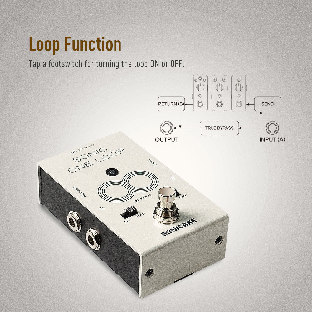 Sonicake - One Loop - Guitar Pedal Buy in Australia