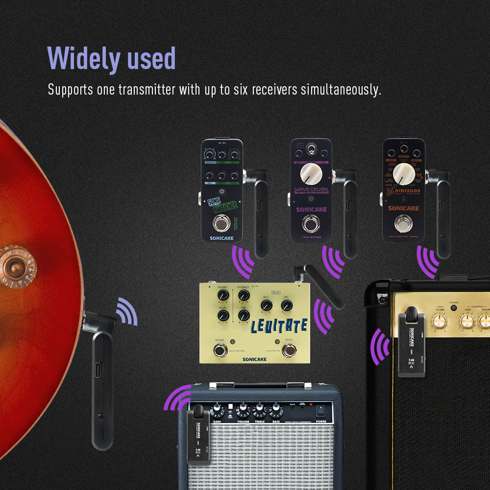 Sonicake - QWS10 Wireless Guitar System 2.4G Australia