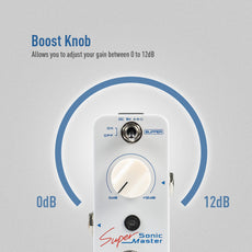Sonicake - Super Master - Mini Guitar Pedal Buy in Australia