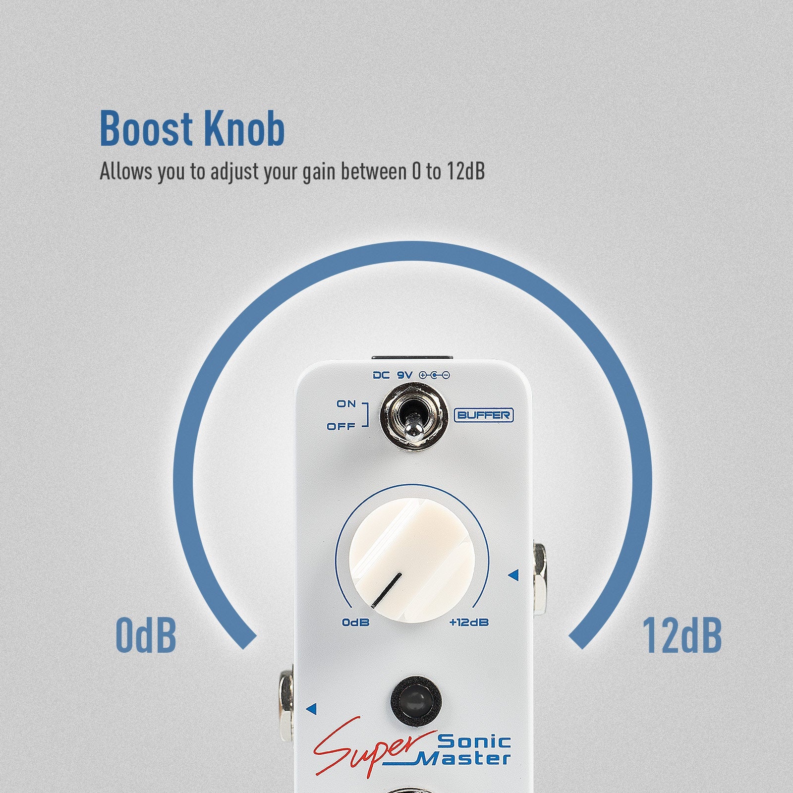 Sonicake - Super Master - Mini Guitar Pedal Buy in Australia