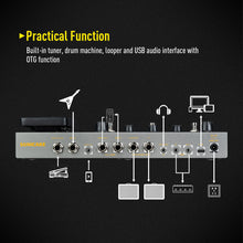 Load image into Gallery viewer, Sonicake - Matribox II - Multi-Effects Guitar Pedal Australia