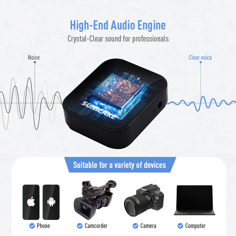 Sonicake - Wireless Microphone - Microphone System2 Australia