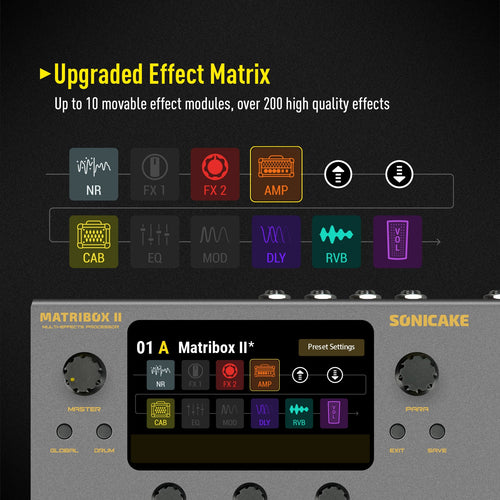 Sonicake - Matribox II - Multi-Effects Guitar Pedal Buy in Australia
