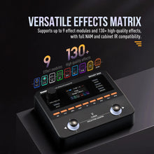 Load image into Gallery viewer, Sonicake Smartbox Pedal