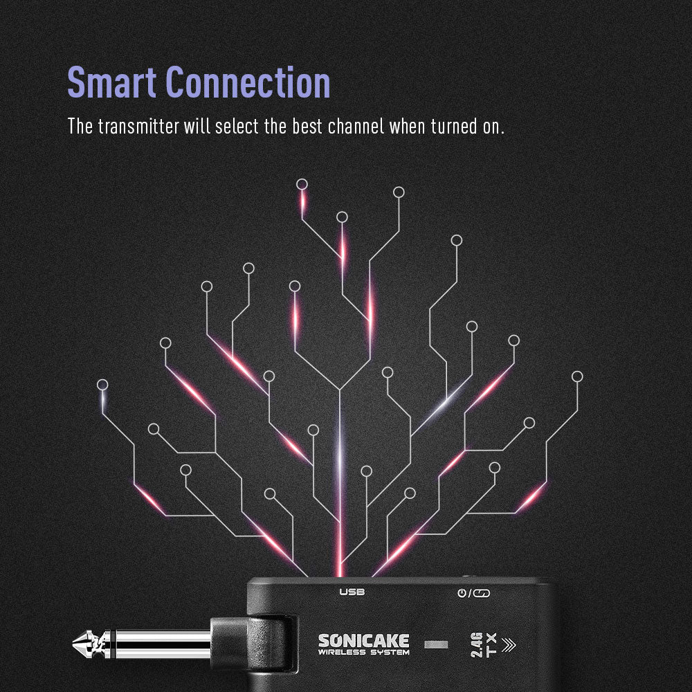 Sonicake - QWS10 Wireless Guitar System 2.4G Buy in Australia