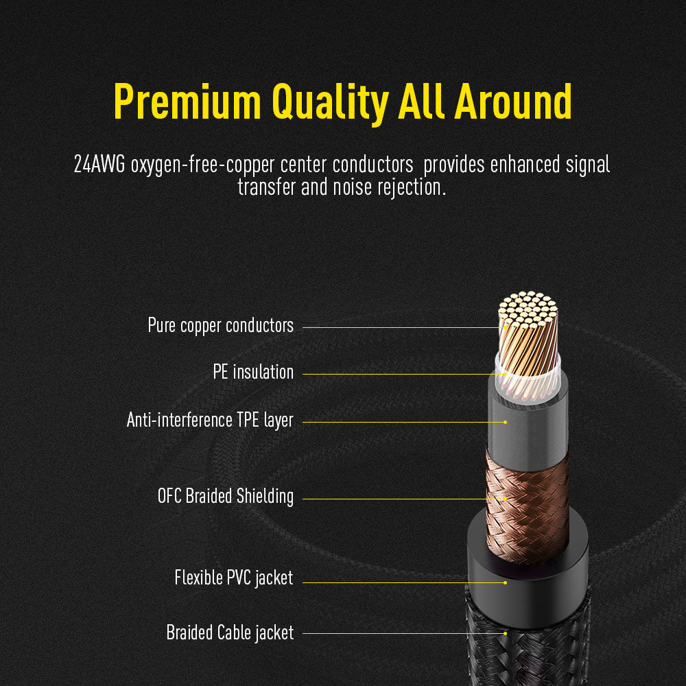 Sonicake - Guitar Cable 6m Nylon ST-ST/Black2 Australia