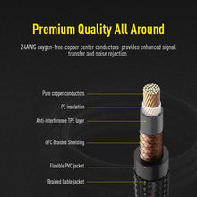 Load image into Gallery viewer, Sonicake - Guitar Cable 6m Nylon ST-RA/Black2 Australia