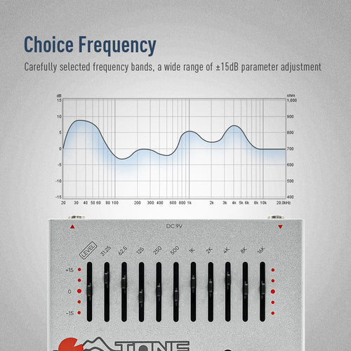 Sonicake - Tone Group - Dual Guitar Pedal Buy in Australia