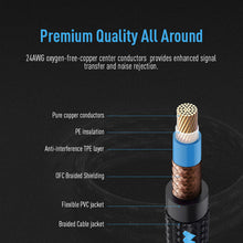 Load image into Gallery viewer, Sonicake - Guitar Cable 6m Nylon ST-ST/B&amp;B2 Australia